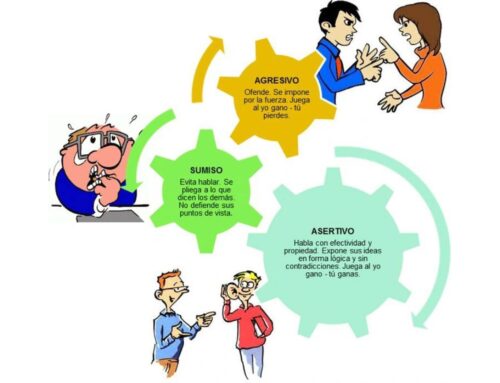El Péndulo de la Asertividad: La Clave para una Comunicación Efectiva